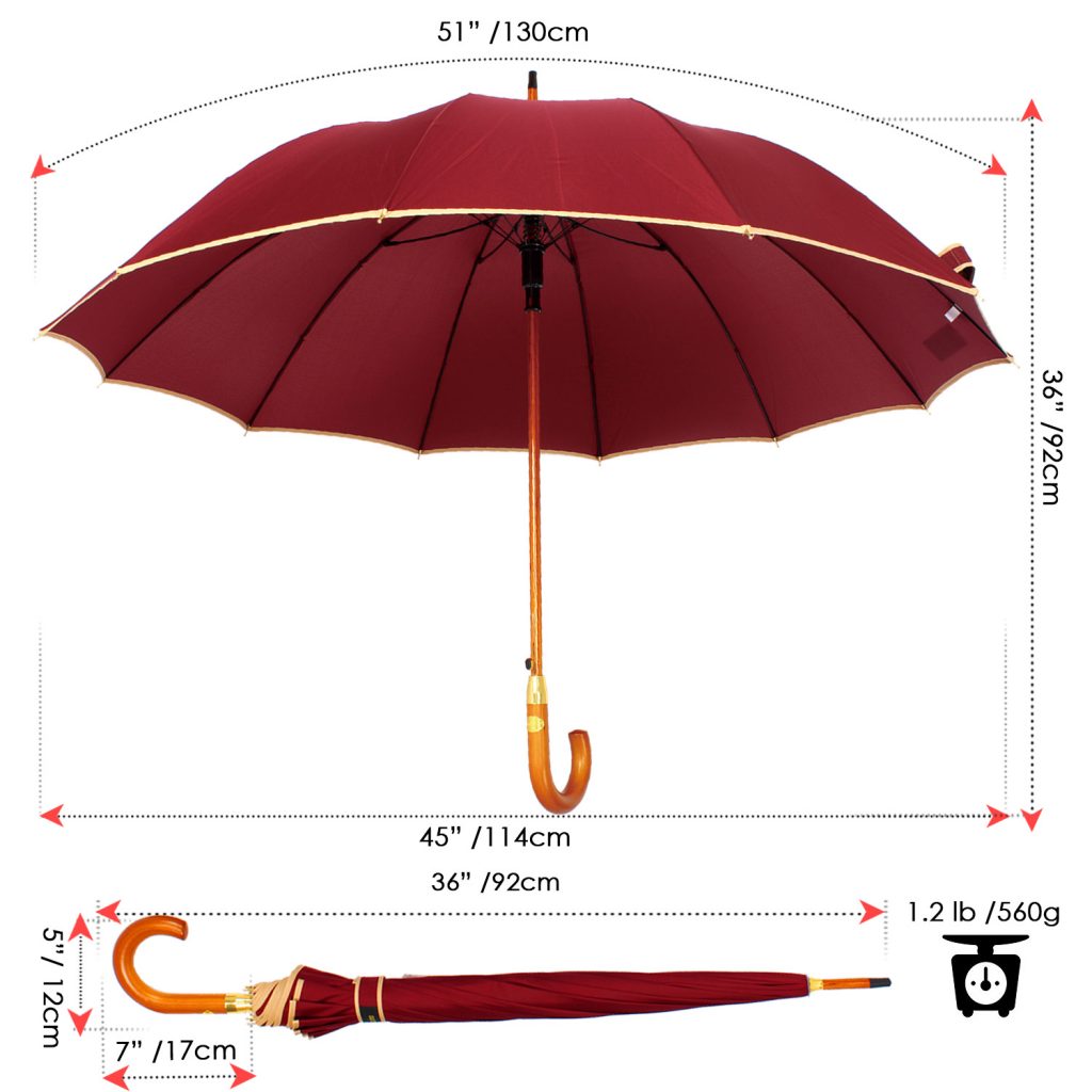 best walking stick umbrella