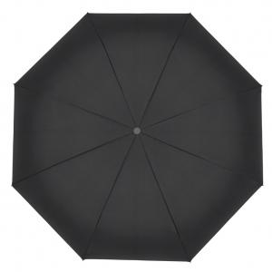 sharpty inverted umbrella