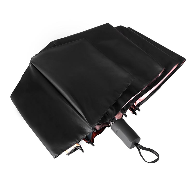 automatic folding umbrella