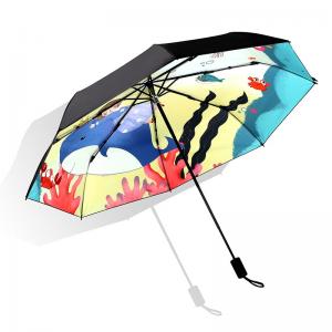 automatic folding umbrella