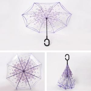 Transparent Inverted Umbrella