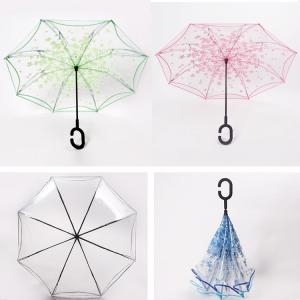 Transparent Inverted Umbrella