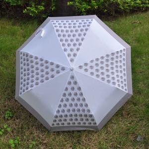 manual open fold umbrella