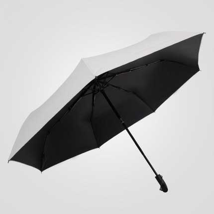 Anti-ultraviolet Folding Umbrella