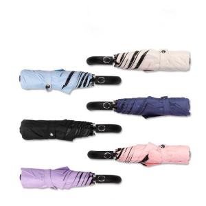 Anti-ultraviolet Folding Umbrella