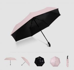 Anti-ultraviolet Folding Umbrella