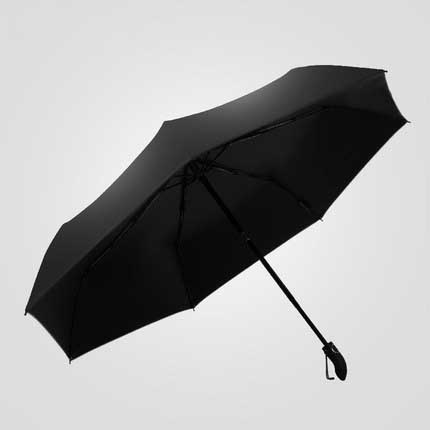 Anti-ultraviolet Folding Umbrella